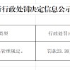 恒丰银行合肥分行被罚23.38万元：违反金融统计相关管理规定