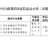 招商银行重庆涪陵分行被罚33.5万元：违反金融统计管理规定等