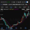 605258，拟易主！下周一停牌