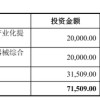 赛克赛斯IPO被终止：年营收3.4亿 净利1.7亿 曾拟募资6亿