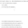 “18道”安检，药残38倍！罚1.2亿！双汇董事长被罚3800万，副总裁被罚650万