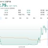 江淮汽车打开跌停板，跌7.97%！制动系统厂家董事长称是试车员侧向发力“别”断踏板，多家上市公司回应