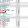 某证券2026年半年报信披质量待考：同一家公司两个名字？