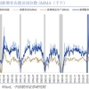 【中国银河宏观】劳动数据并不支持美联储10月加息 ——美国9月劳动数据