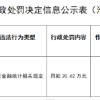 招商银行淮北分行被罚20.62万元：违反金融统计相关规定