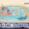 一问到底丨最强厄尔尼诺来了，如何影响全球气候？
