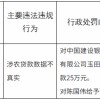 建设银行玉田支行被罚25万元：涉农贷款数据不真实