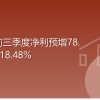 嘉立创前三季度净利预增78.76%至118.48%