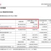 晚间利好！多家A股公司，净利大增