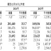 传音控股港股IPO：“非洲之王”的定价之惑——AH折价仅三成余 存储涨价背后的增长压力待解