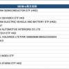 长鑫科技登顶！ETF成加仓主渠道，前三季度韩国投资者A股、港股“扫货”名单来了
