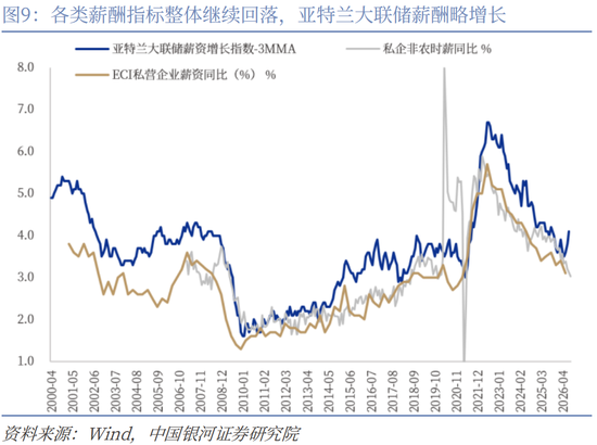 【中国银河宏观】劳动数据并不支持美联储10月加息 ——美国9月劳动数据