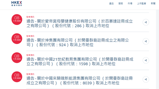 中国来骑哦、21世纪教育、坤集团、爱帝宫 ,下周取消香港上市地位