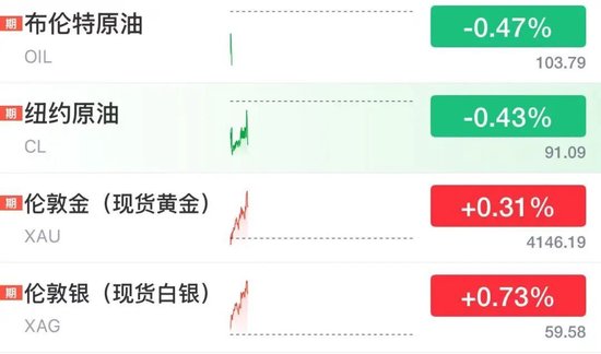 日股跳水,软银集团跌超6%,韩股休市