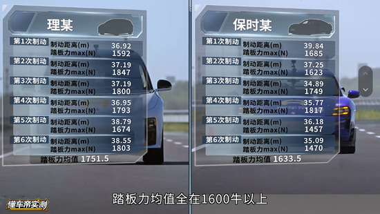 百万豪车测试时刹车踏板断裂！鸿蒙智行、江淮汽车回应：将重新进行测评