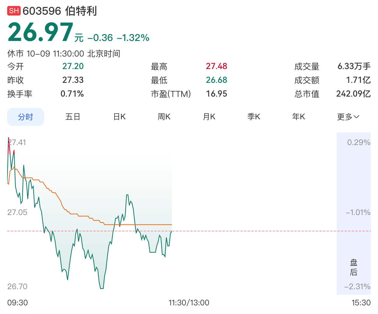 伯特利董事长谈尊界刹车被踩断,公司否认供货