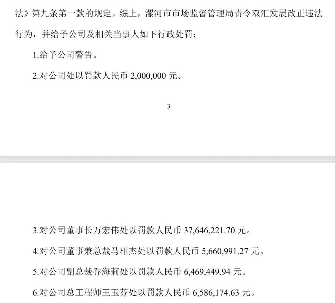 董事长被罚3000余万元、总罚款超1.2亿！双汇再次道歉：深感愧疚