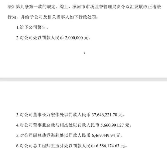 “18道”安检,药残38倍!罚1.2亿!双汇董事长被罚3800万,副总裁被罚650万