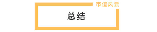股息率7.5%?健康元:旧业务出清未竟,新增长尚需时间