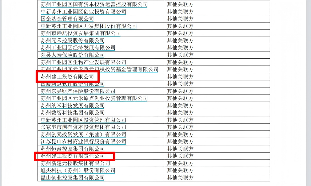 某证券2026年半年报信披质量待考：同一家公司两个名字？