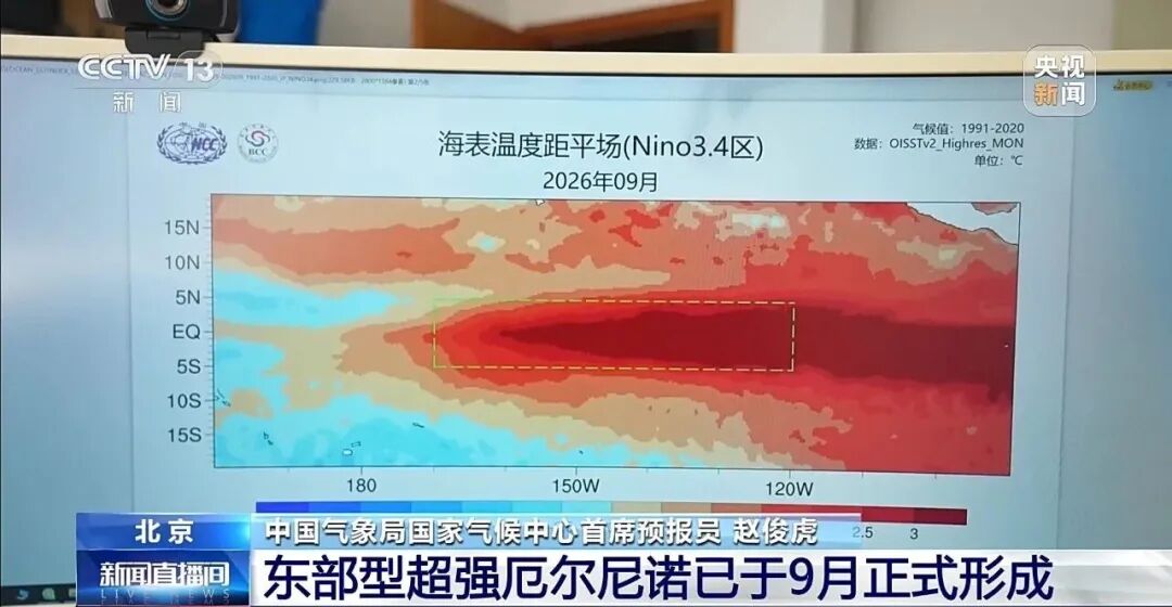 最强厄尔尼诺来了！今年秋冬是冷是暖？对我国有什么影响？