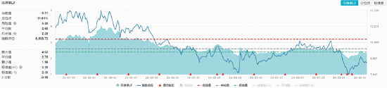 厄尔尼诺现象或进一步加剧，种植链再掀涨停潮！农牧渔ETF华宝（159275）标的指数盘中涨超2%