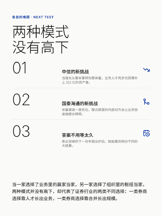 中信邹迎光,拿下大结果