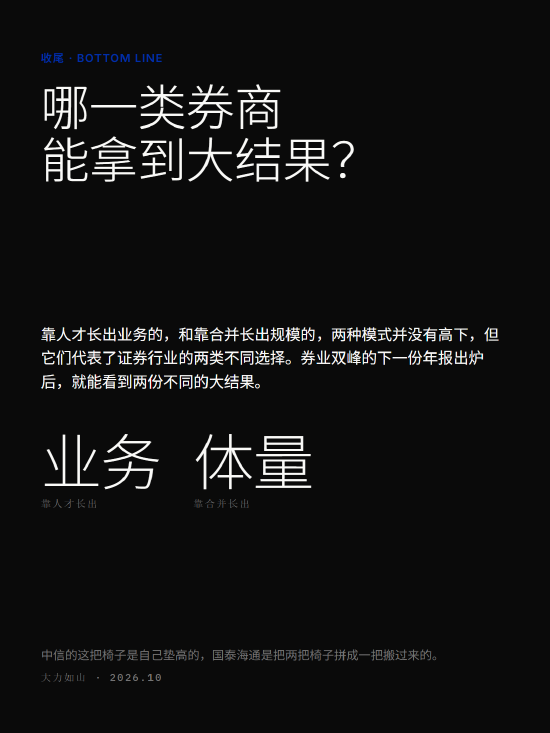 中信邹迎光,拿下大结果