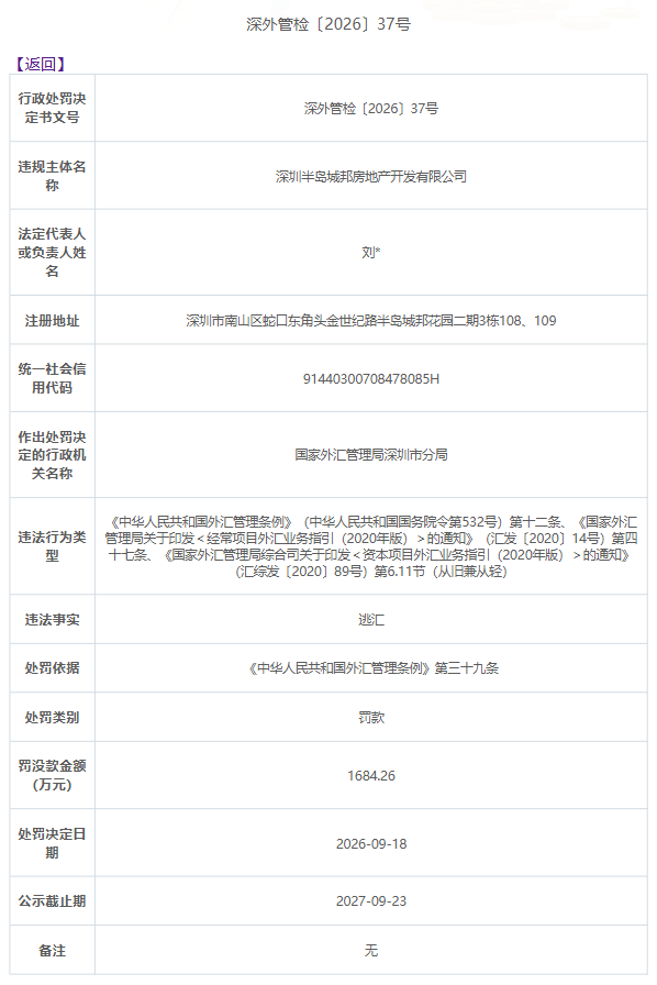 1684万元逃汇罚单:境外股东分红的合规要点