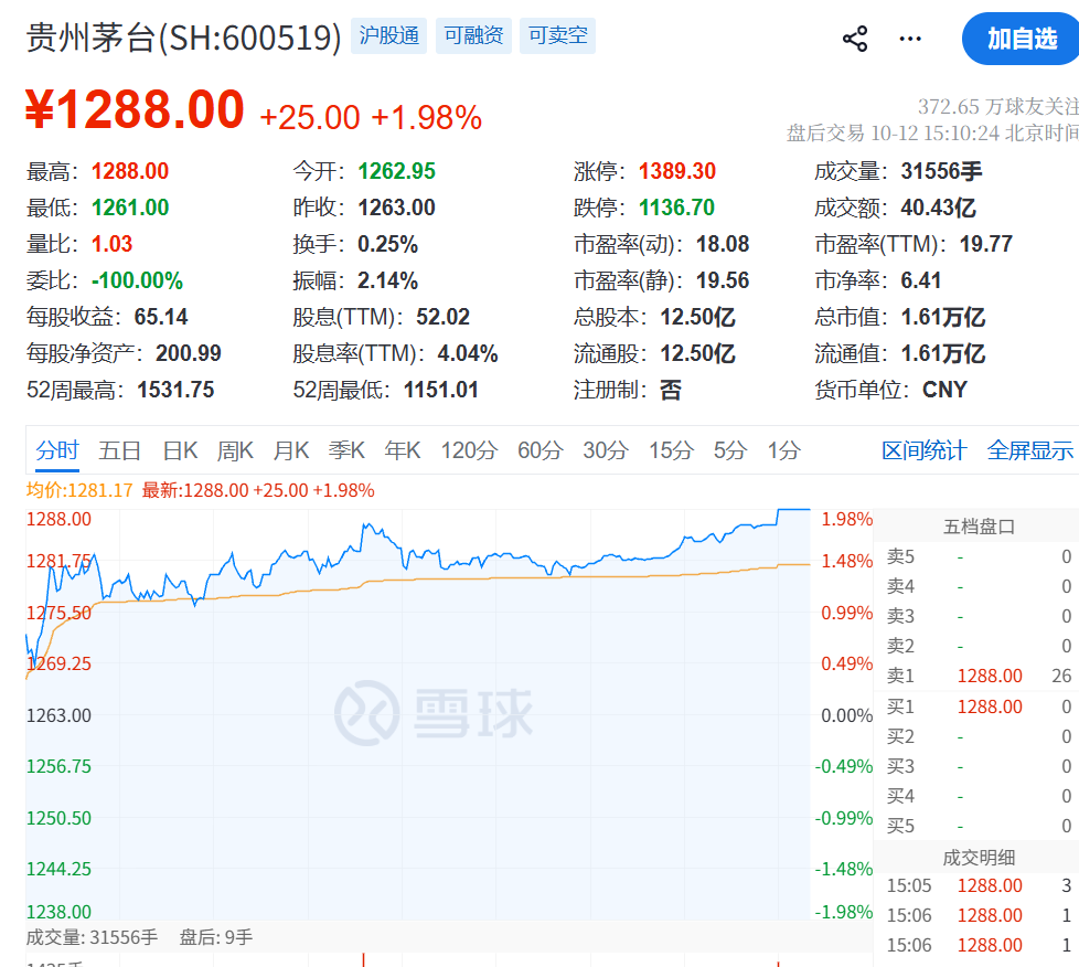 A股突变!全天大跌,背后三大原因曝光