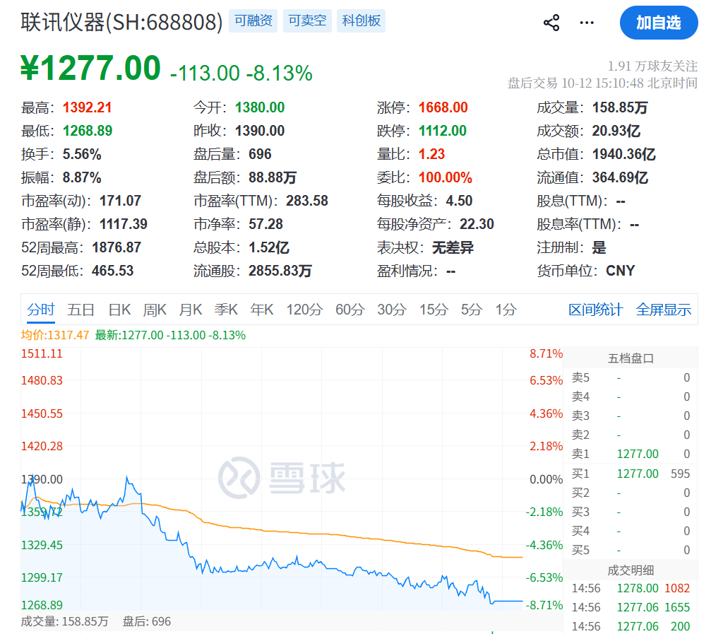 A股突变!全天大跌,背后三大原因曝光