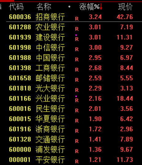 A股突变!全天大跌,背后三大原因曝光