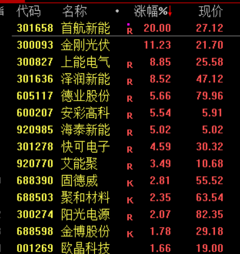 A股突变!全天大跌,背后三大原因曝光