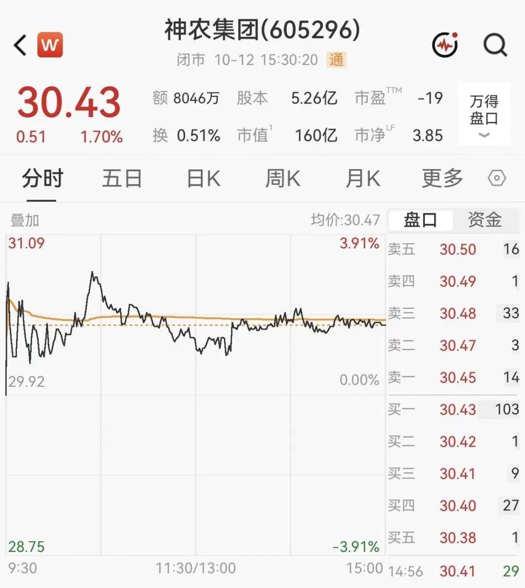 A股天价离婚案,女方分走近24亿