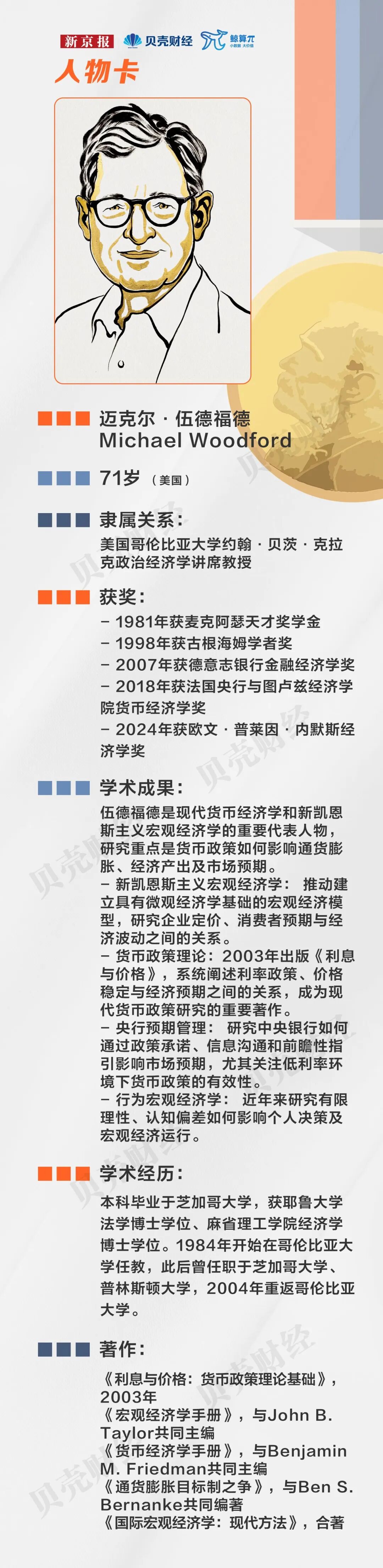 美国两位教授摘诺贝尔经济学奖，什么来头？