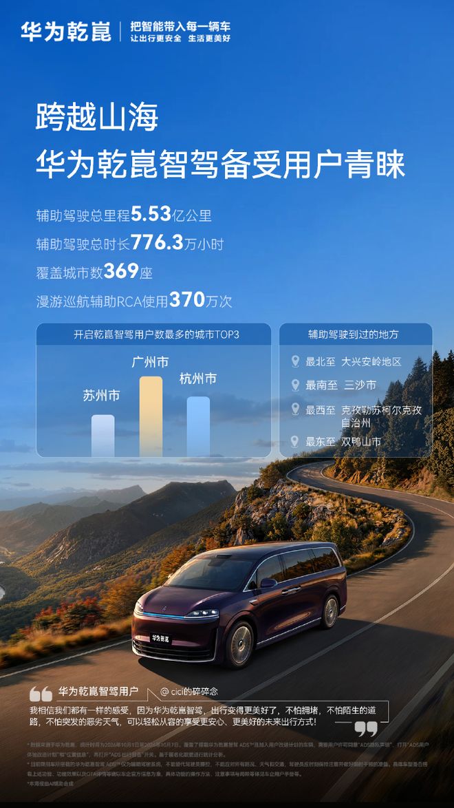 剖析华为乾崑国庆出行报告:规模优势背后,透明度也是竞争力