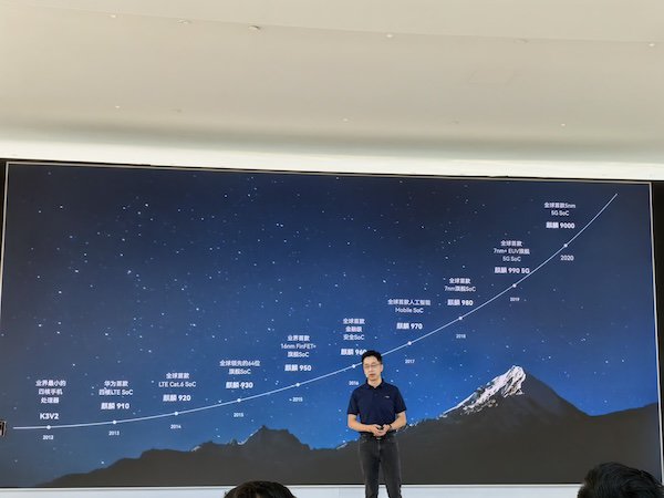 华为披露下一代麒麟芯片进展,已进入测试阶段