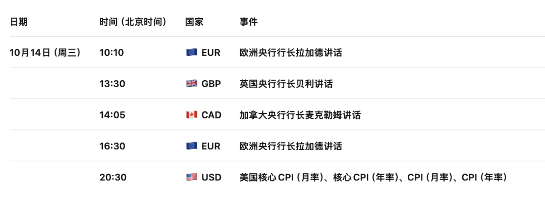 欧元EURUSD面临多重考验!德国债务攀升、政局动荡,欧洲经济复苏添变数