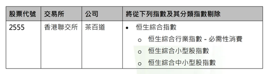 茶百道,深夜回应