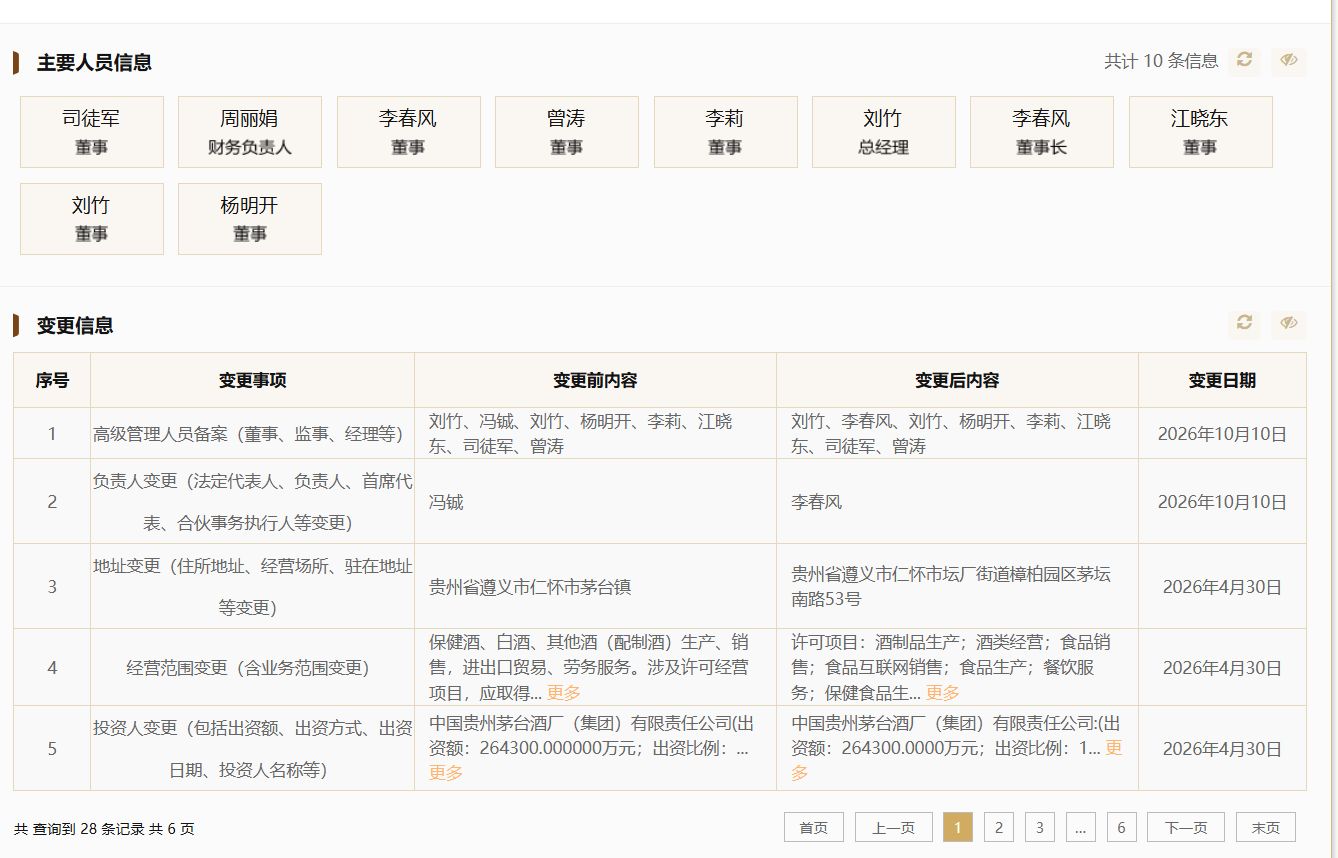 最新!茅台集团旗下子公司人事变动