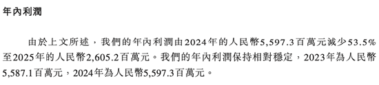 传音控股登港交所：“非洲手机之王”A+H闯关 引入GIC等11家基石