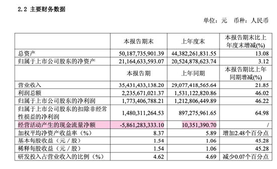 传音控股登港交所：“非洲手机之王”A+H闯关 引入GIC等11家基石