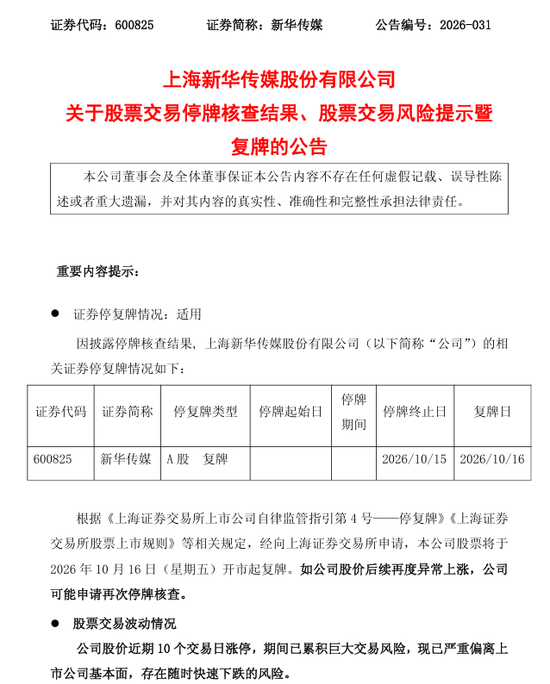 10连板牛股,核查完成,明起复牌