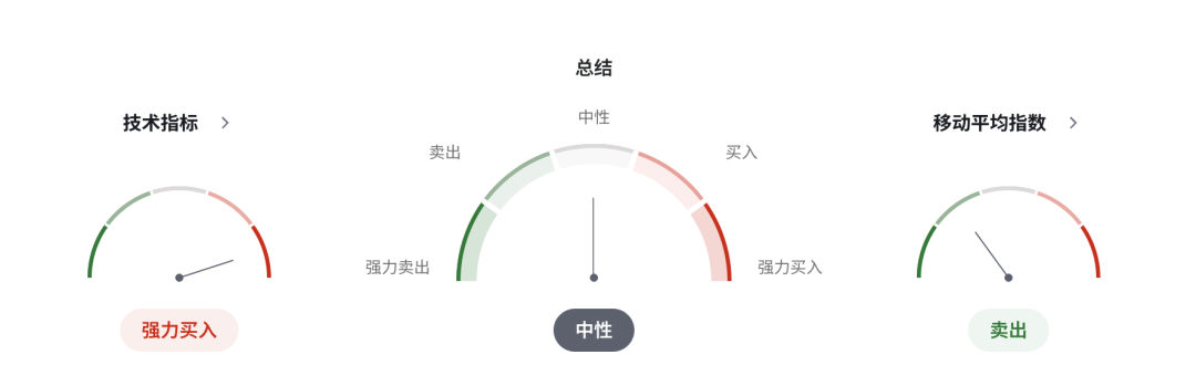 英镑GBPUSD迎来新支撑!英国8月GDP超预期增长,英央行11月加息几成定局