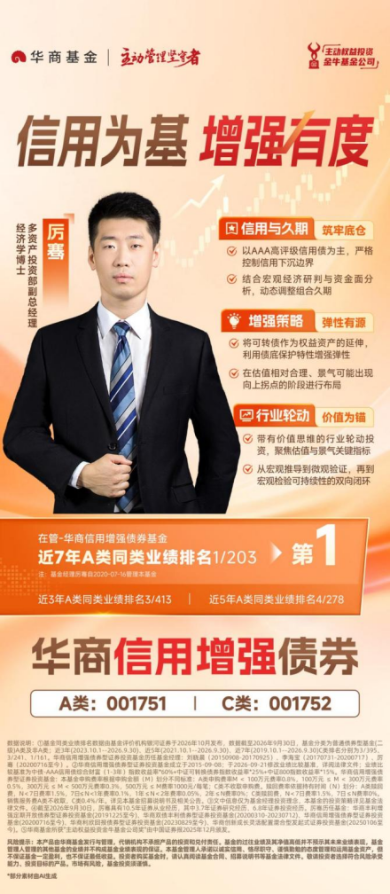 华商基金厉骞在管华商创新成长混合发起式C近1年业绩排名同类前7%
