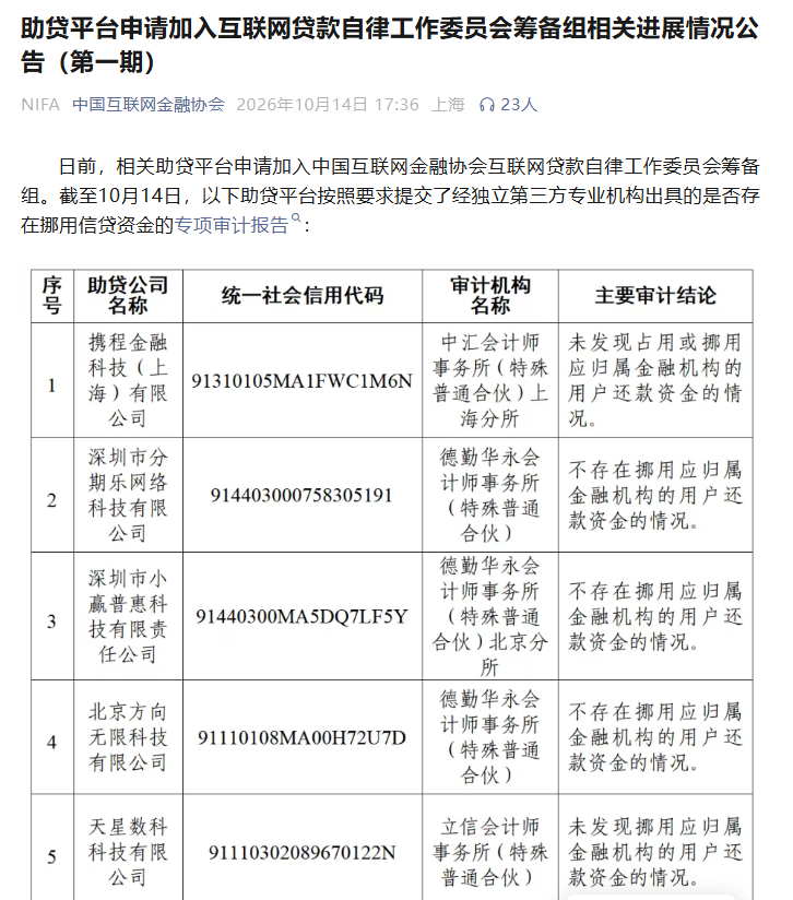 15家助贷已提交审计报告 风险平台遗留“征信债”问题何解？