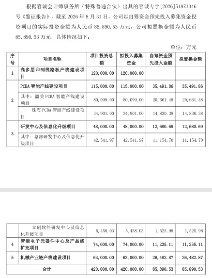 001232，拟港股IPO