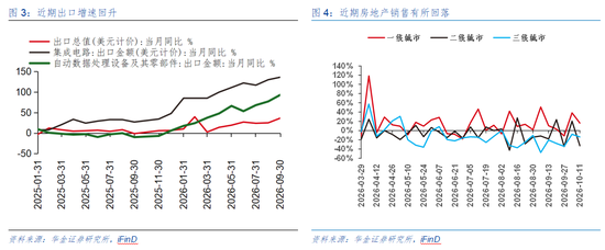 华金证券：A股短期可能见底 建议逢低配置科技成长