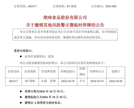 603517，将撤销ST！明日停牌1天
