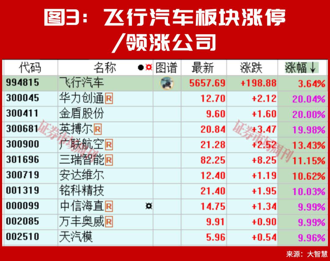A股，下周将走出“政策预期驱动的震荡修复”行情？